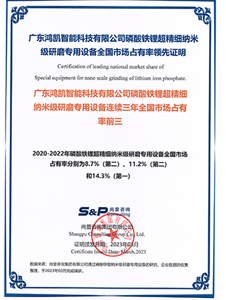 Certification of leading Chinese market share of nano grinding of LFP.