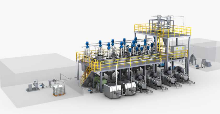 Comparison between Grinding Battery Electrode materials and Paint Materials